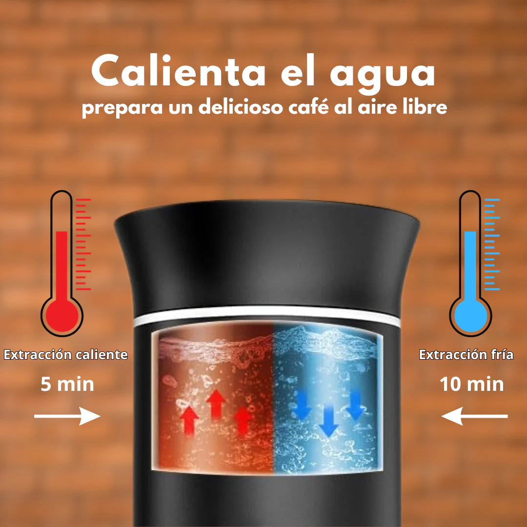 CaféDínamo™.  3 en 1