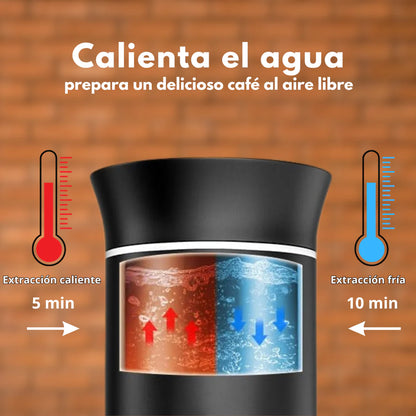 CaféDínamo™.  3 en 1